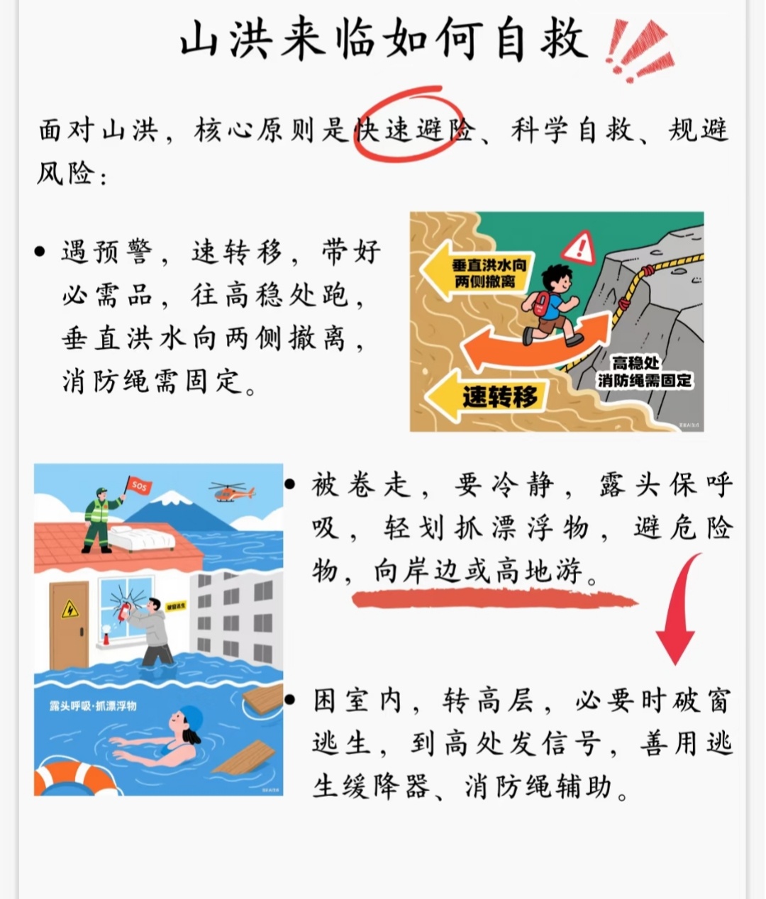 热点生活 第209页