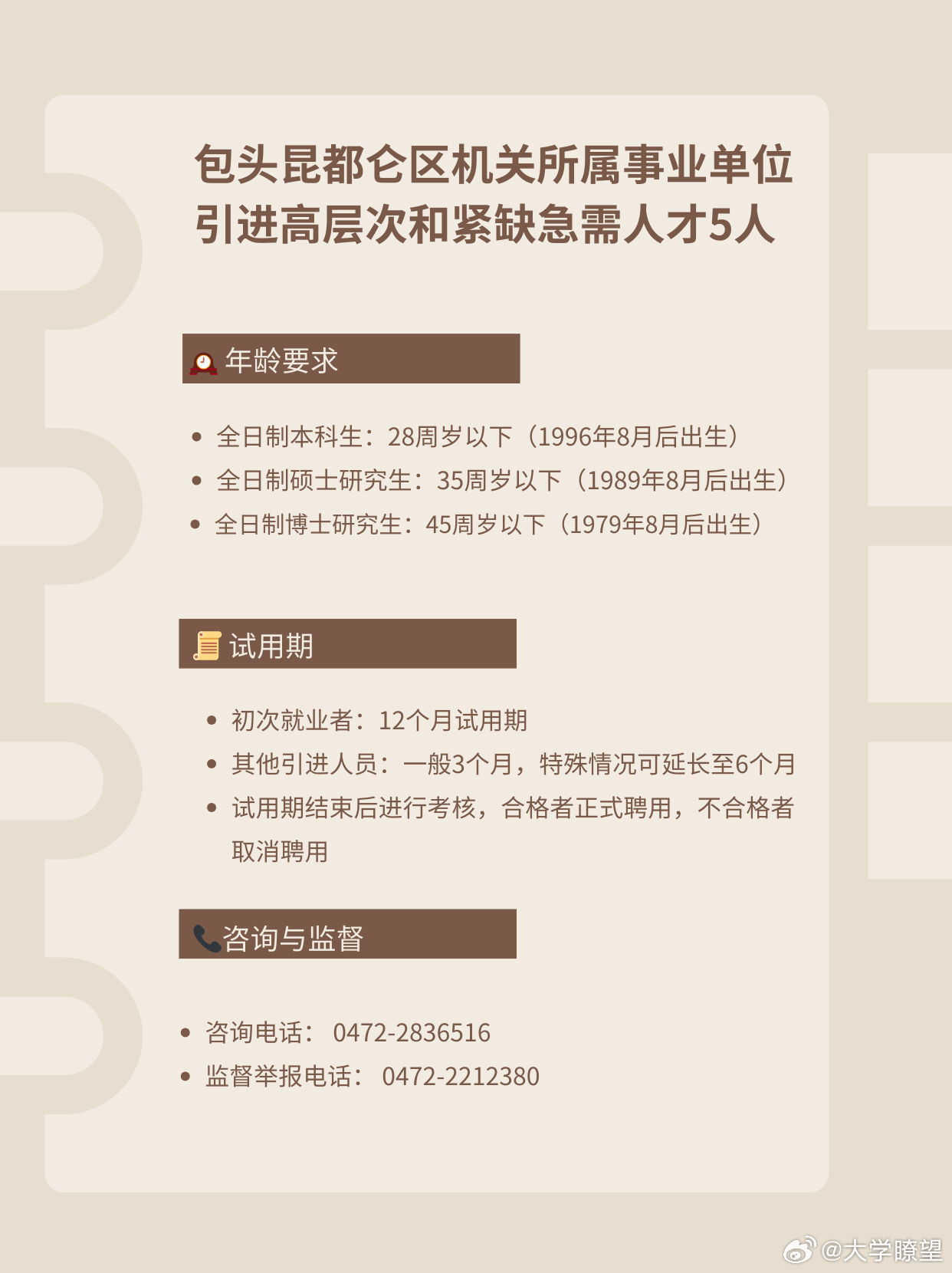 第1251页