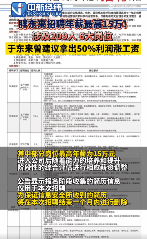 第1245页