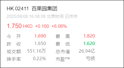 娱乐生活 第188页