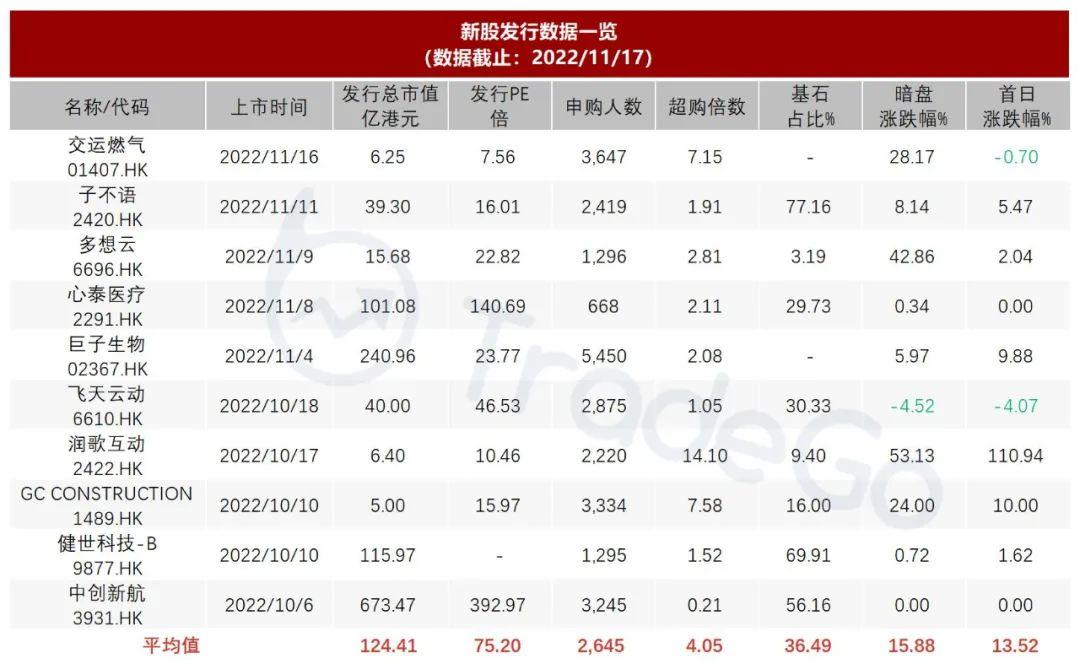游戏专题 第186页