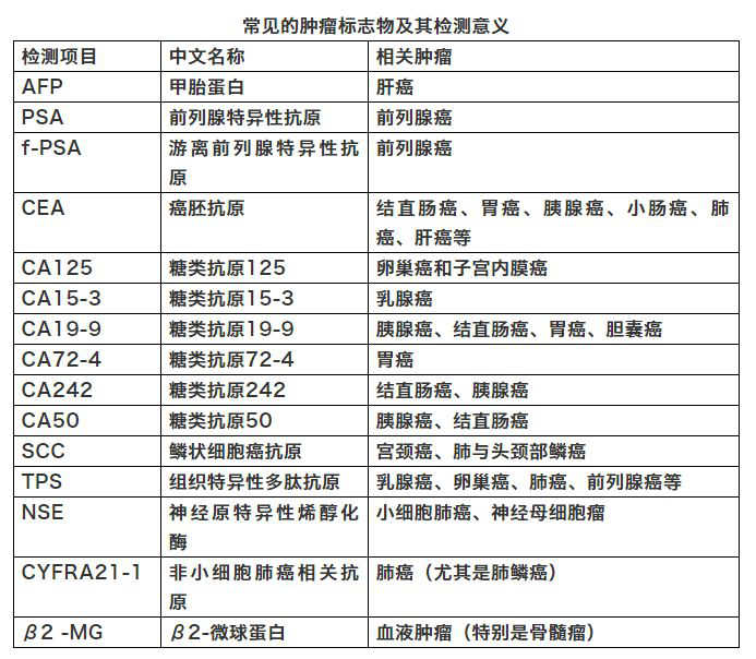 最新资讯 第162页