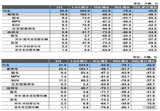 地方新闻 第167页
