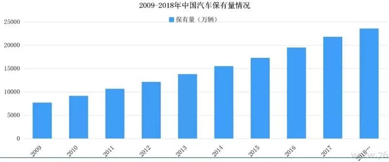第931页